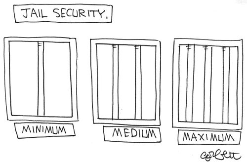 Jail security.