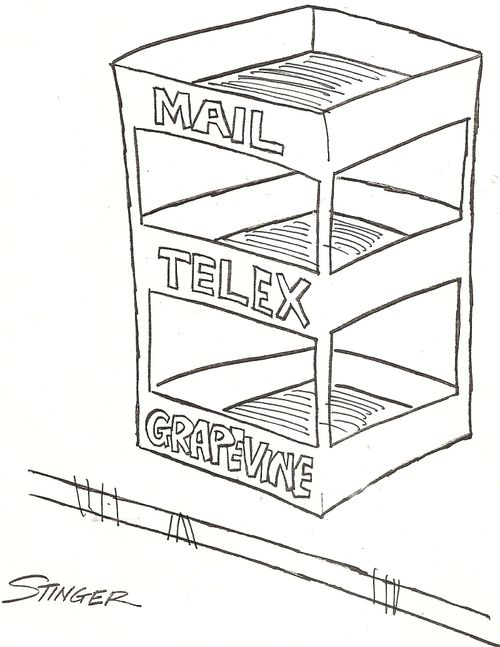 Desk Organizer: Mail, Telex and Grapevine.