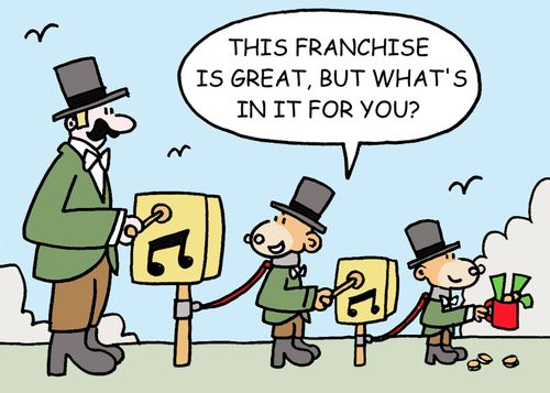 This franchise is great, but what's in it for you?