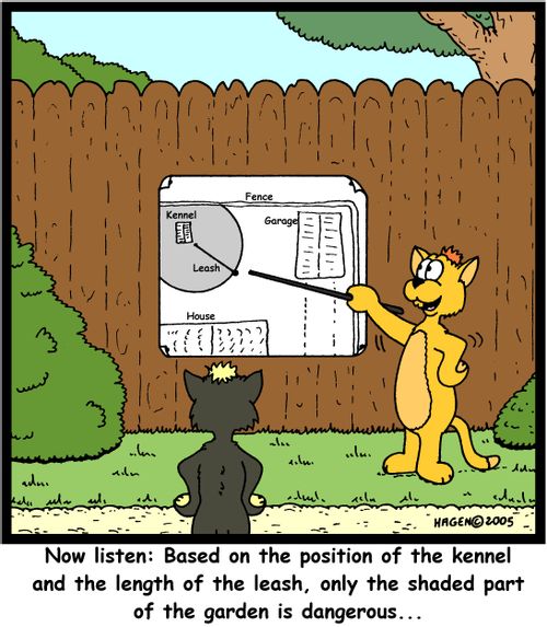 'Now listen: Based on the position of the kennel and the length of the leash, only the shaded part of the garden is dangerous...'