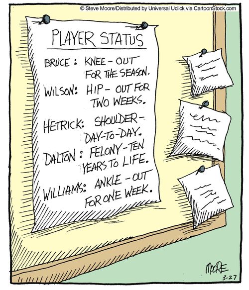 Player Status.