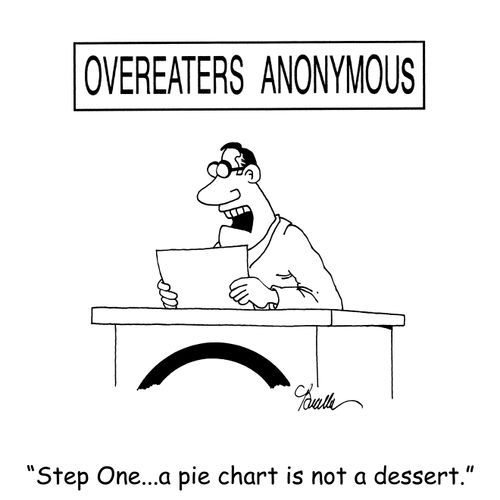 'Step One...a pie chart is not dessert.'