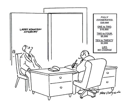 Attorney basic fees.