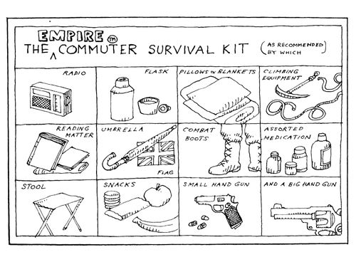 Commuter survivial kit