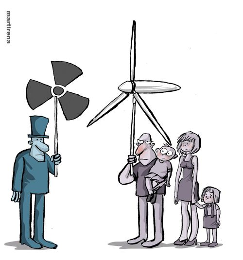 Renewable energy use. 