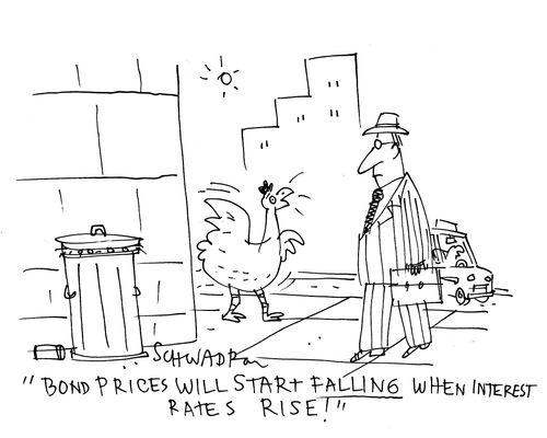 'Bond prices will start falling when interest rate's rise!'