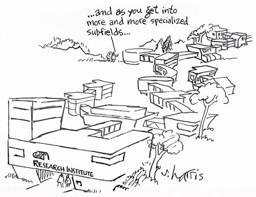 '...and as you get into more and more specialized subfields...'