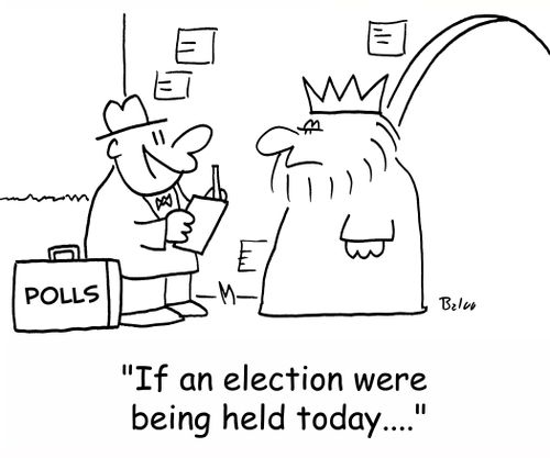POLLS, 'If an election were being held today....'