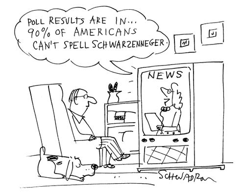 'Poll results are in...90% of Americans can't spell Schwarzenneger.'