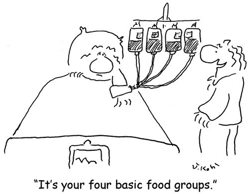 'It's your four basic food groups.'