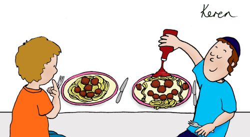Kosher palate