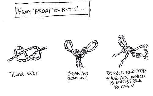 From 'Theory of Knots': Thumb Knot,  Spanish Bowline and Double-knotted shoelace which is impossible to open. 