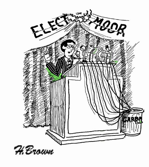 Political Data Bank