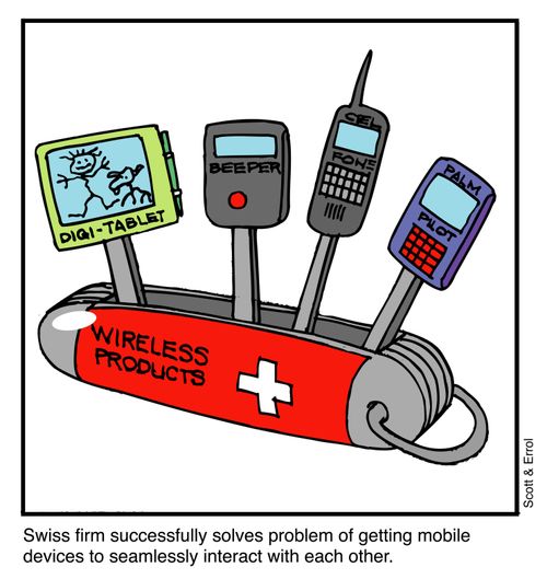 Swiss firm solves problems of getting mobile devices to interact