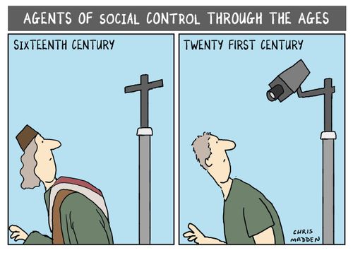 Different agents of social control through the ages, based on the notion that you are being watched.