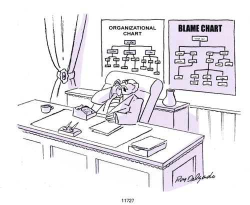 Organizational charts and blame charts.