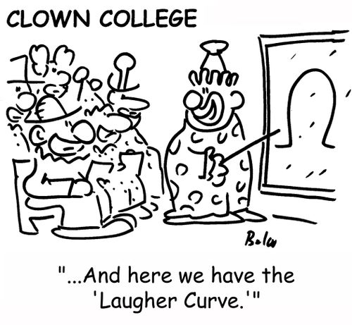 '...And here we have the 'Laugher Curve.''