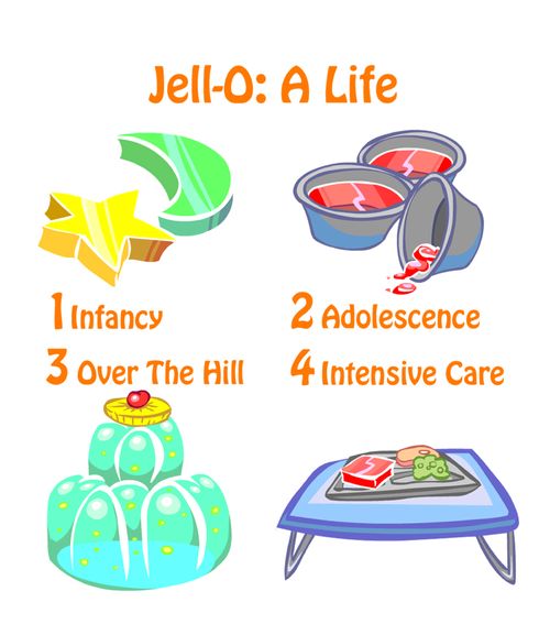 Jell-O: A Life.