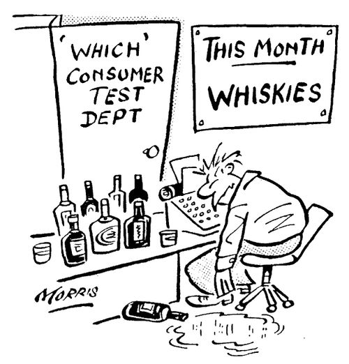 'Which' Consumer Testing Whiskies