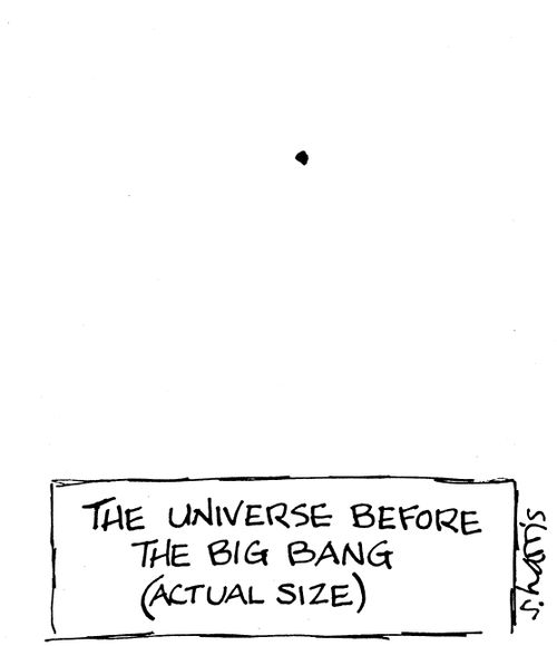 The Universe Before the Big Bang (Actual Size).