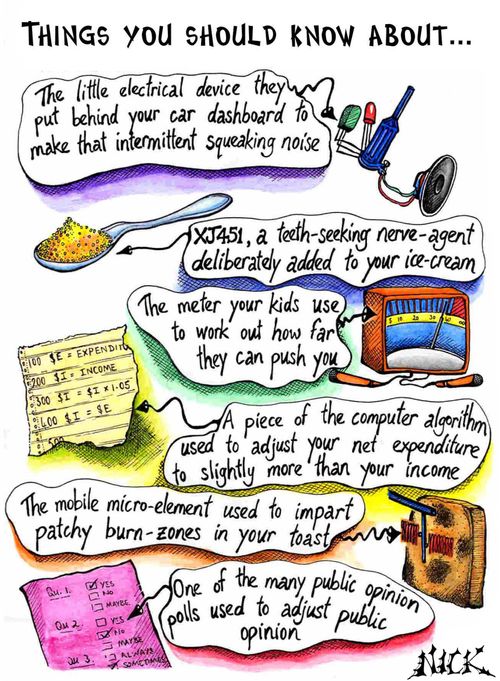 Things you should know about...