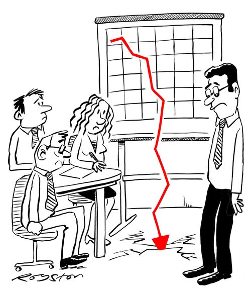 Line on graph goes right through floor.