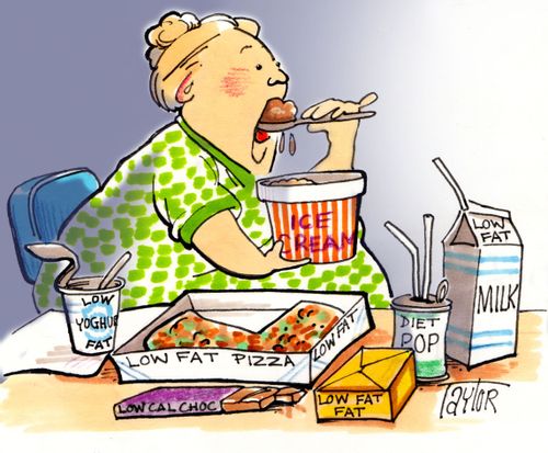 Low fat diets.