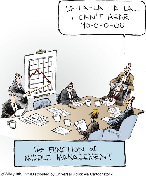 The function of middle management.