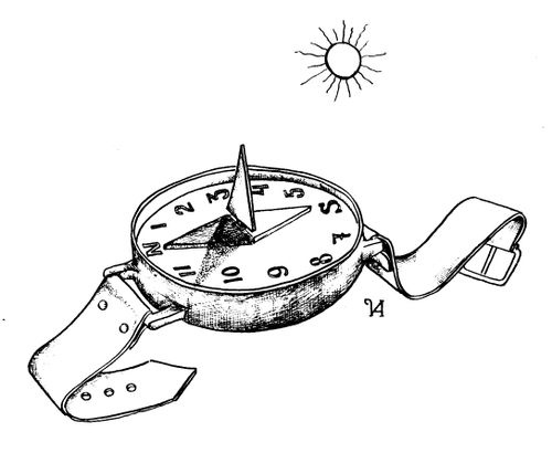 Sundial Watch