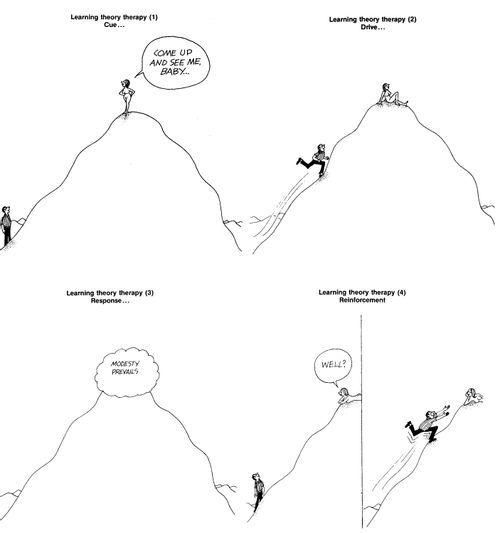 Learning Theory Therapy: Cue/Drive/Response/Reinforcement.