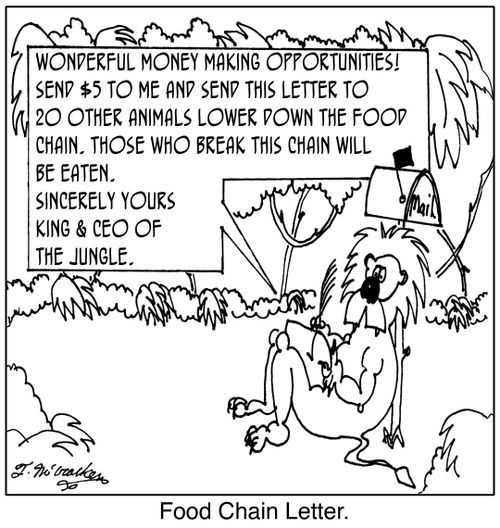 Food Chain Letter: 'Wonderful Money Making Opportunities! Send $5 to me and send this letter to 20 other animals lower down the food chain. Those who break this chain will be eaten. Sincerely Yours King & CEO of the Jungle.'