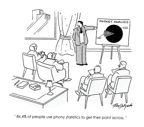 '86.4% of people use phony statistics to get their point across.'
