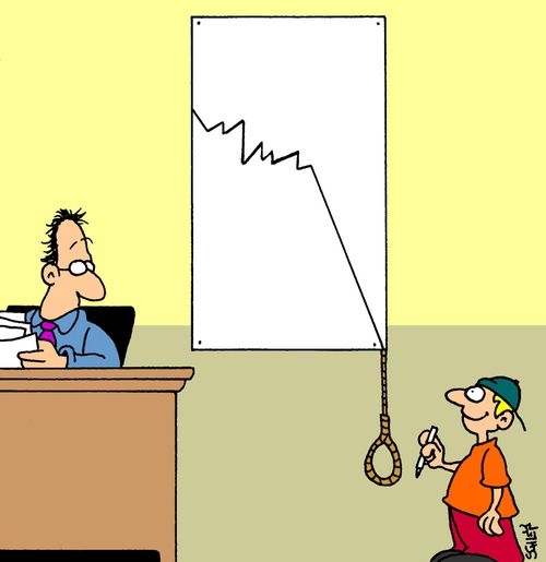 Downturn in Profits Ends in Noose.