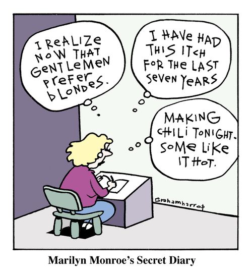 Marilyn Monroe's secret diary