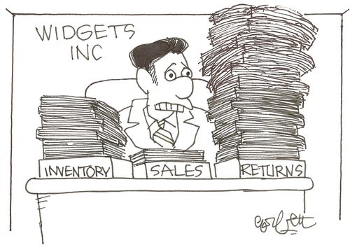 Widgets, Inc: Inventory. . . Sales. . .RETURNS.
