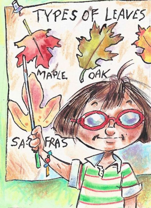 Know Your Leaves