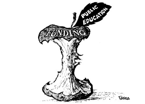 Education Funding