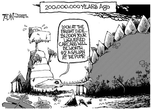 Dinosaur Predicting Oil Futures.