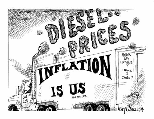 Diesel Prices