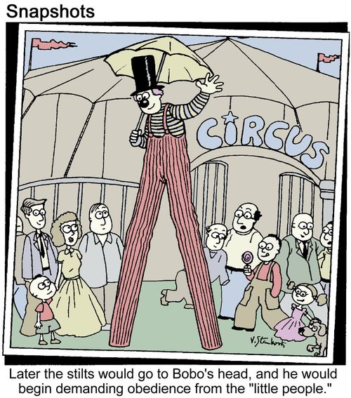 Stilts go to Bobo the Clown's head.