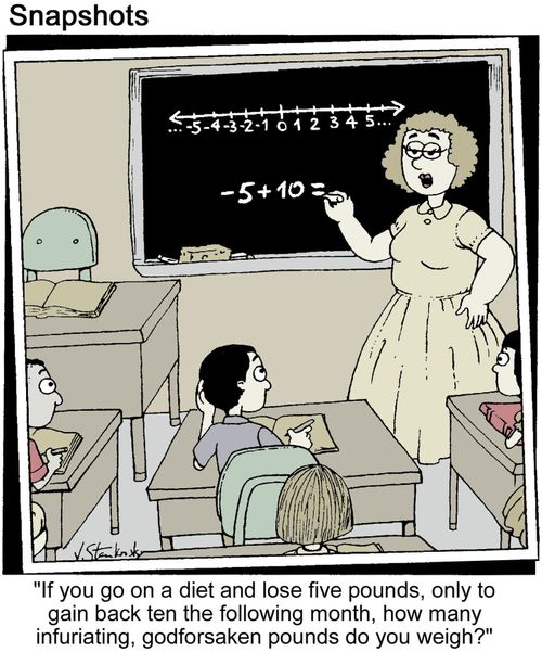 Math teacher shows a number line representing her diet.