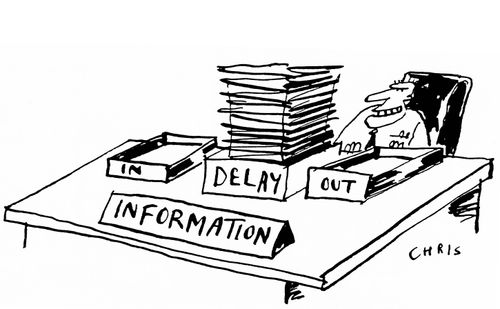 Information in, delay, & never out.
