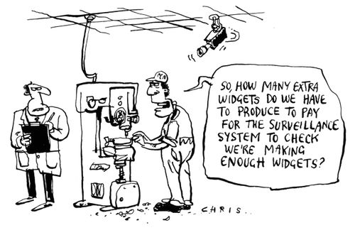 "So how many extra widgets do we have to produce to pay for the surveillance system to check we're making enough widgets?"