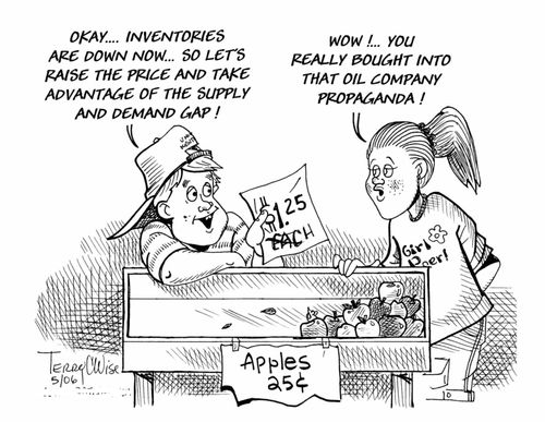 Supply and Demand.