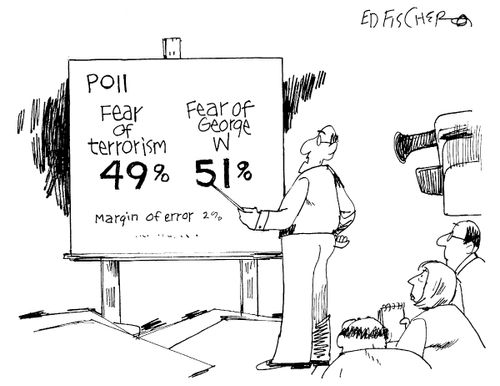 US Citizen Fears - fear of terrorism vs fear of George W.