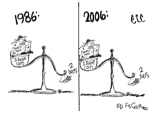 Corn Prices - 20 Years Later.