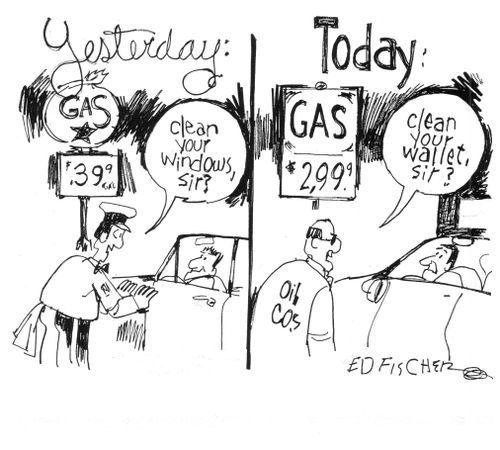 History of Gasoline.