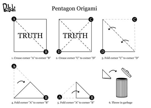 Pentagon Origami.