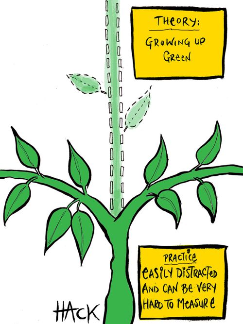 Green politics and environmentalism.