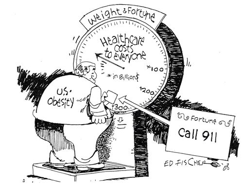 US obesity.